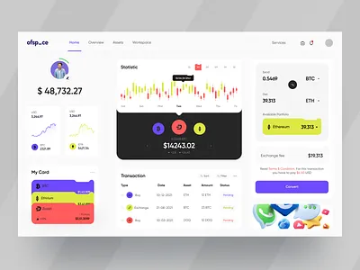 Crypto Wallet Web App app bitcoin bitcoin wallet btc crypto crypto trading cryptocurrency currency exchange ethereum exchange finance fintech money ofspace ui wallet web web app web application