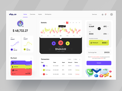 Crypto Wallet Web App app bitcoin bitcoin wallet btc crypto crypto trading cryptocurrency currency exchange ethereum exchange finance fintech money ofspace ui wallet web web app web application