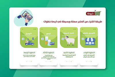 متجر ذبيحة design ux vector