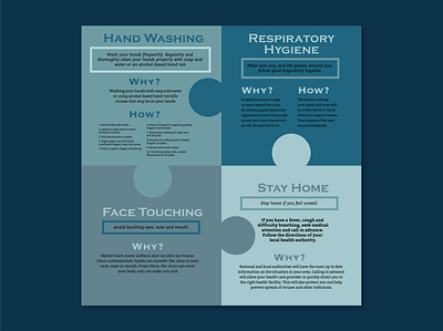 Covid - 19 Infographic Puzzle adobe illustrator alonetogether blue covid19 covidopenbrief flattenthecurve infographic puzzle puzzlepieces safehands stopthespread typogaphy typography viralkindness