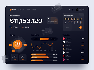 Wallet Dashboard Design analytics dark theme dashboard dashboard design design e-wallet finance money sketch ui ux wallet
