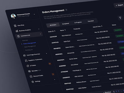 Ecommerce Dashboard - Dark Mode dark dark dashboard dark mode dashboard dashboard design dashboards ecommerce ecommerce dashboard manage management management dashboard marketing minimal orders orders dashboard panel saas sale dashboard ui ux