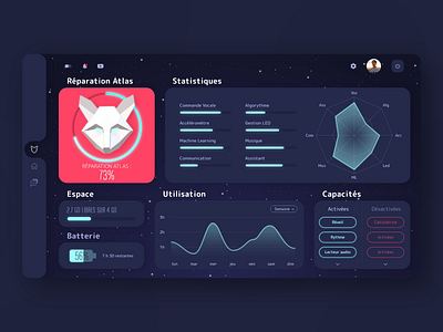 Dark mode : data visualization ai artificial intelligence clean dark dark mode dashboad data visualization dataviz desktop education app fox illustration iot kid minimalism space stats ui ux vector