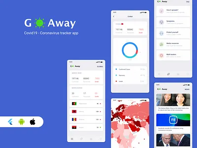 Go Away - Coronavirus Tracker App app design coronavirus covid 19 covid19 tracker app ui virus