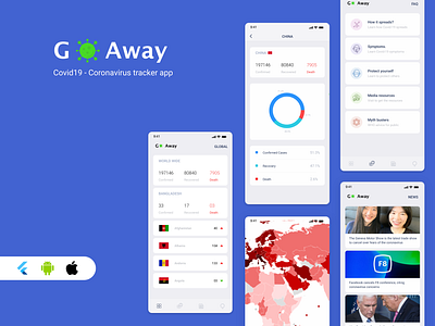 Go Away - Coronavirus Tracker App app design coronavirus covid 19 covid19 tracker app ui virus