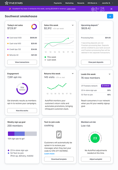 Dashboard concept campaigns customer dashboard ui loyalty marketing merchant metrics payments rewards sales stats