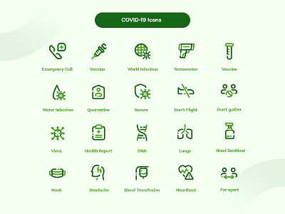 Coronavirus ( COVID-19 ) Icons app design flat icon iconography ui ux web