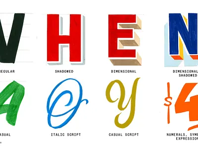 Wet Paint Do Not Touch lettering letters script signpainting typography