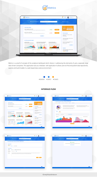 Analytical Dashboard (Metrics) dashboard design uiux visualdesign website design