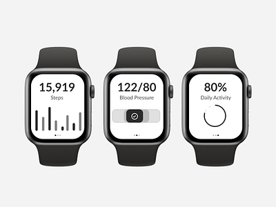 Stay Healthy applewatchdesign design figmadesign health healthapp stayhealthy stayhome ui ux visualdesign watchdesign wellness