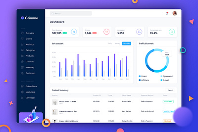 Grimme Dashboard UI Concept admin app application bootstrap dashboard interface material responsive sales template theme ui ui kit web