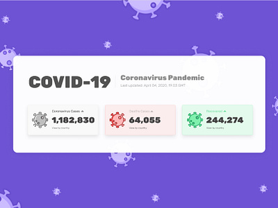 COVID-19 ui ux update