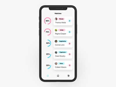 Zodiac - Home Page app astrology dark theme dark theme ui date dating dating app datingapp light theme ui mobile app mobile app design modern social media social media design tinder