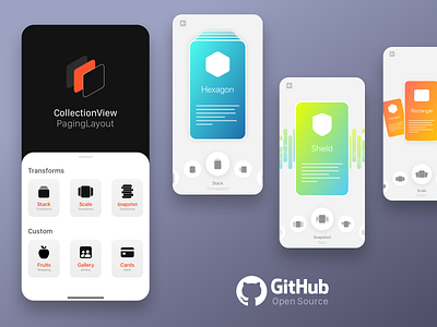 Paging Layouts animation card coverflow fruits hexagon ios layers morph prespective scale shape shield snapshot stack stacks transformation transition