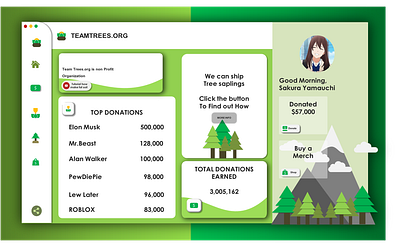 Team Trees concept design illustration ui
