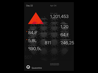 Quarantine | D22 design experiment poster quarantine