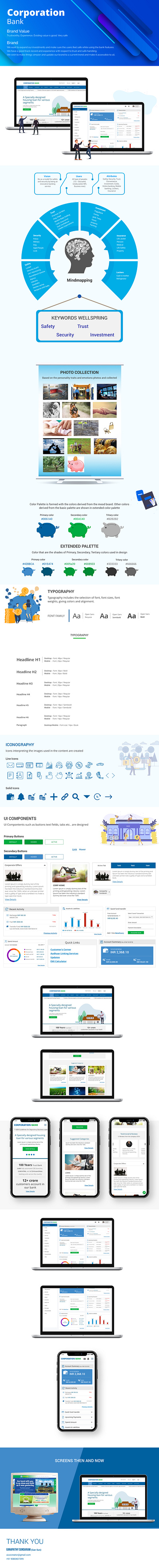 Indian Bank Redesign accounting admin design bank banking branding finance typogaphy ui ux user research visual design