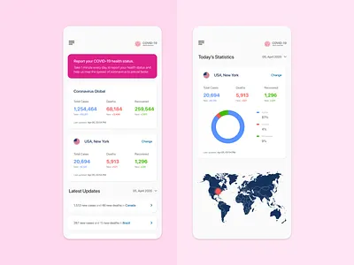 COVID-19 Virus Tracker Application app concept concept design corona covid covid19 dribbble health mobile trendy ui uidesign