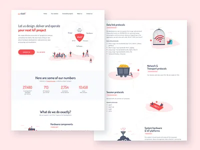 Stack7 branding design illustration iot vector web web design webdesign website website design