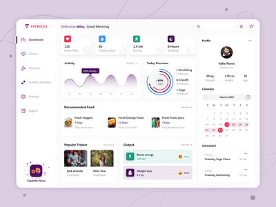 Fitness Tracker Dashboard activity dashboard daily activity dashboard fitness fitness dashboard fitness tracker gym gym dashboard habit tracker health app running dashboard sports task management tracker tracking dashboard trainer training ui ux web design workout