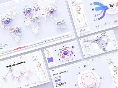 Orion UI kit - Charts templates & infographics in Figma ai chart code dashboard data data science dataviz design design system desktop development illustration infographic service startup statistic template