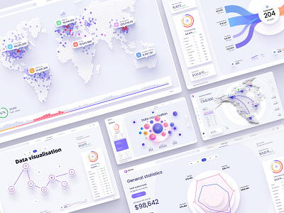 Orion UI kit - Charts templates & infographics in Figma ai chart code dashboard data data science dataviz design design system desktop development illustration infographic service startup statistic template