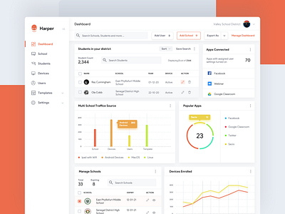 Harper: Dashboard Screen for Mobile Device Management SaaS collaboration dashboad dashboard design data data management data protection deployment management device management devices mdm mobile device management mobile devices product design saas school software schools software management user experience user interface userinterface