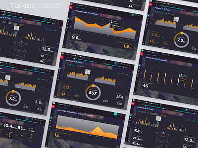 Tracktics web app data analytics data visualization design football app gps tracker ui ux