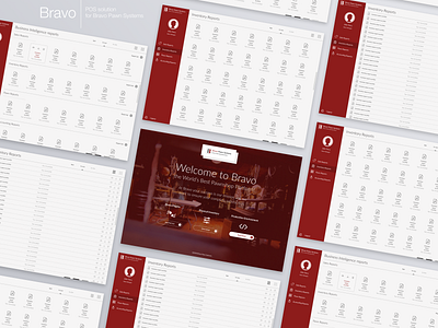 Bravo POS dashboards design saas ui ux