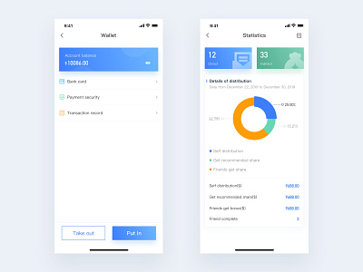 Financial APP app bank statistics ui wallet