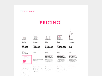 Every • Pricing branding building gray header icon pink price pricing pricing page pricing plans table white