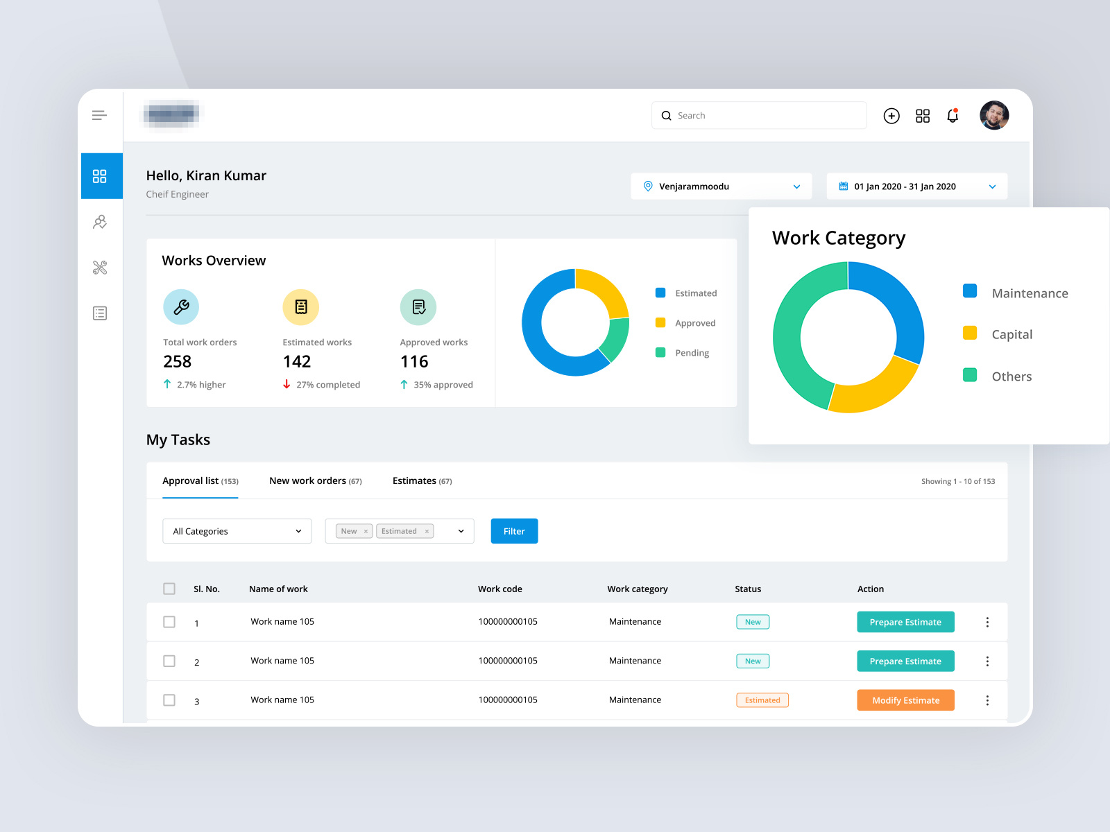 Dashboard moderno Informais Sistemas - Interface de gestão ERP clean