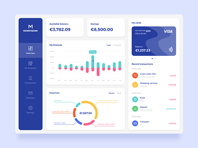 Moneybank app bank app dashboard ui ui ux web app