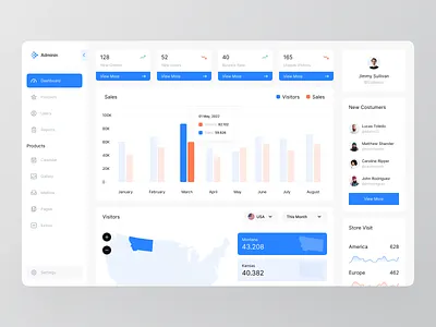 Admin Dashboard UI Concept admin admin dashboard admin web admin website analystics blue dashboard bootstrap dashboard card chart dashboard dashboard admin dashboard design data graph product design sidebar sidebar ui stats template dashboard ui design