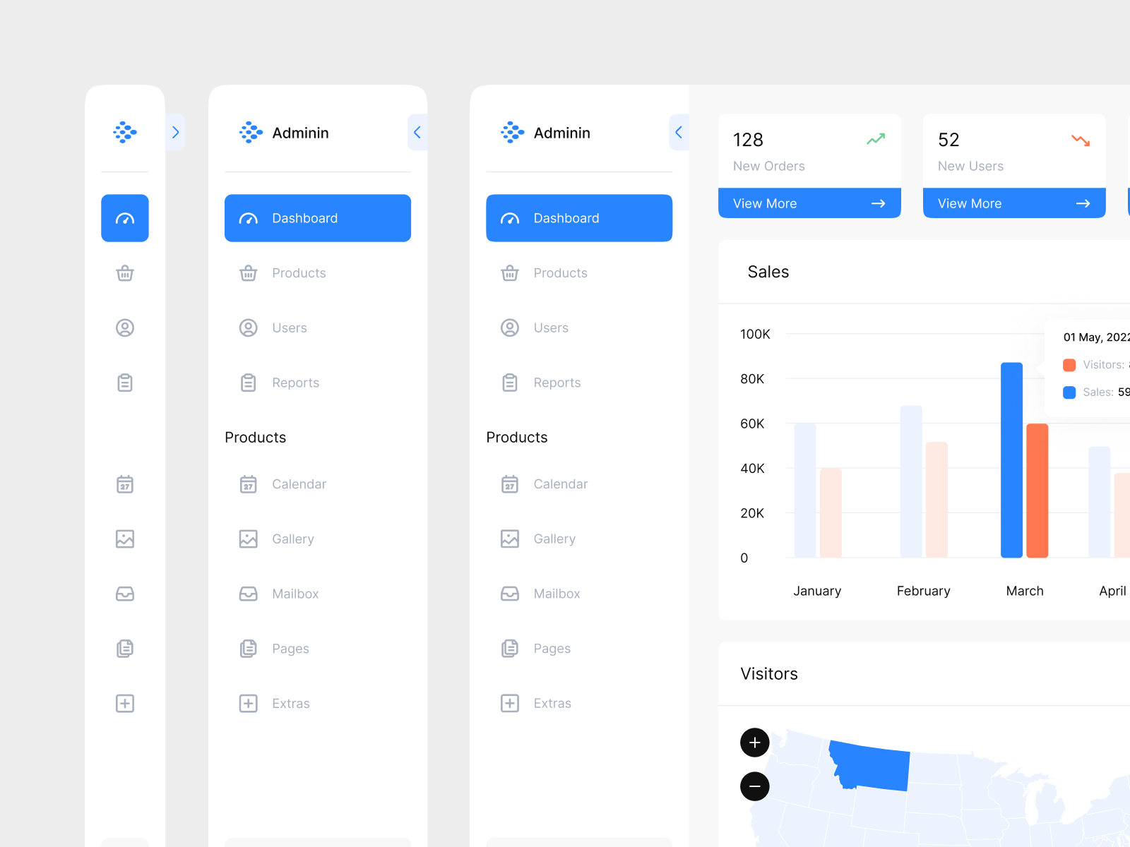 Admin Dashboard UI Concept by Happy Tri Milliarta for Odama on Dribbble