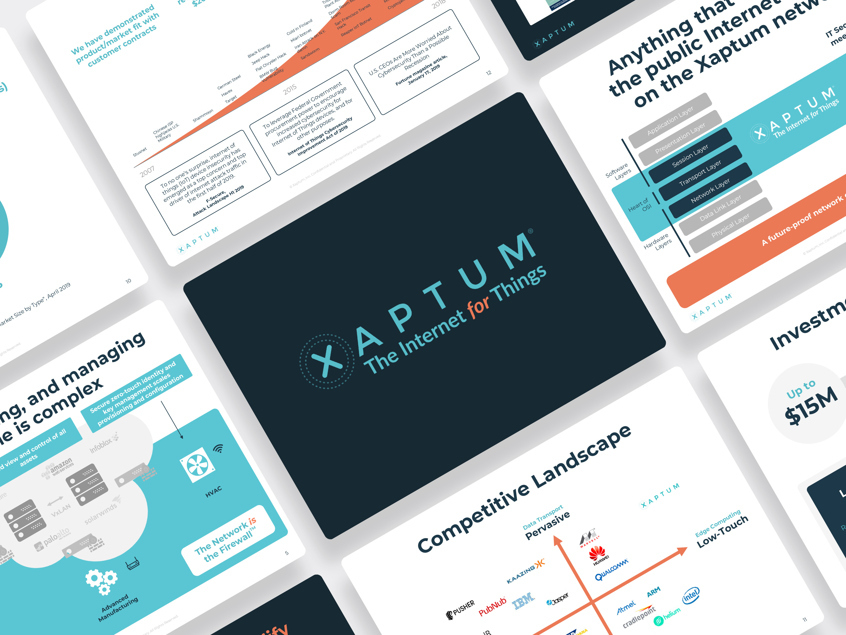 Example of Saa S Pitch Deck Design For Fundraising
