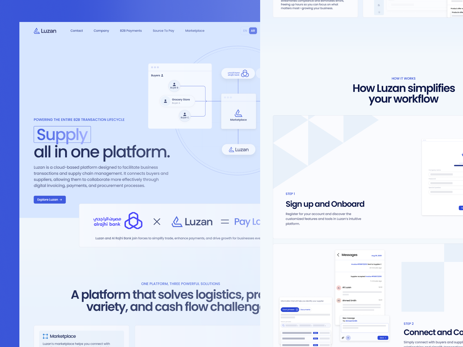 Luzan - B2B SaaS 3d animation automation b2b b2b saas logistics logo luzan platform saas saas website software ui web design