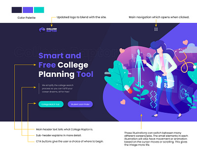 College Planning Web Design Concept college web design