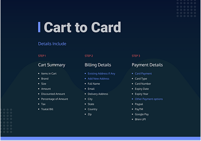 Cart To Card dailyui dailyuichallange002 dribbble hellodribbble lovefordribbble ritu ui ui ux ui 100 uidesign ux