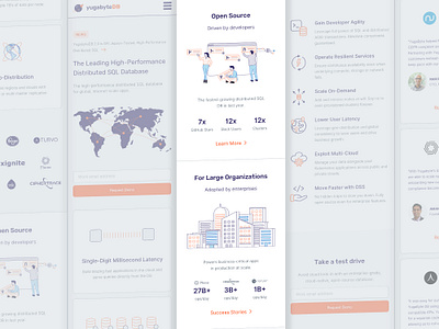 YugabyteDB website redesign (Home - mobile) branding cloud database landing page mobile design responsive design responsive website sketchapp ui user experience user interface ux web design website