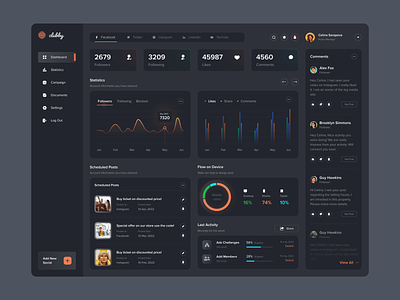 Clubby Social Media Dashboard Design dashboard dashboard design dashboard ui smm social media social media analytics social media marketing social sites