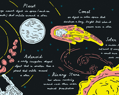 Taxonomy Series — Space Detail illustration