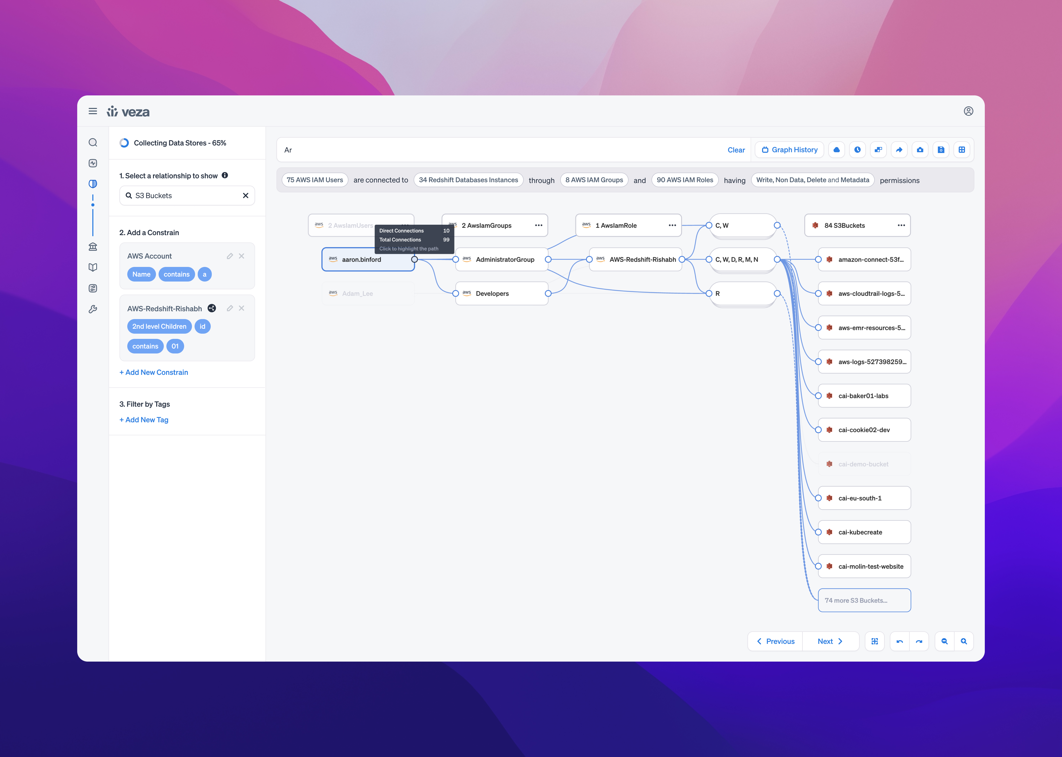 Veza Design authorization canvas data data security diagram product product design relationship ui