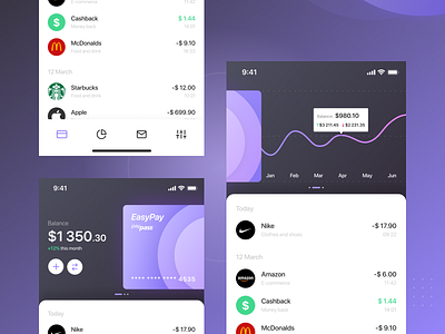 Online Banking App app balance bank app banking card credit card credit card slider credit limit dashboard finance analytics finance app lend lending mobile banking money saas spendings transaction transfer