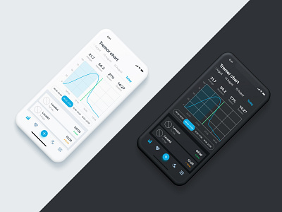 Design of color schemes for the CYPD application design medical medical app ui ui design user interface