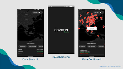 COVID19 Tracker App app ui ux