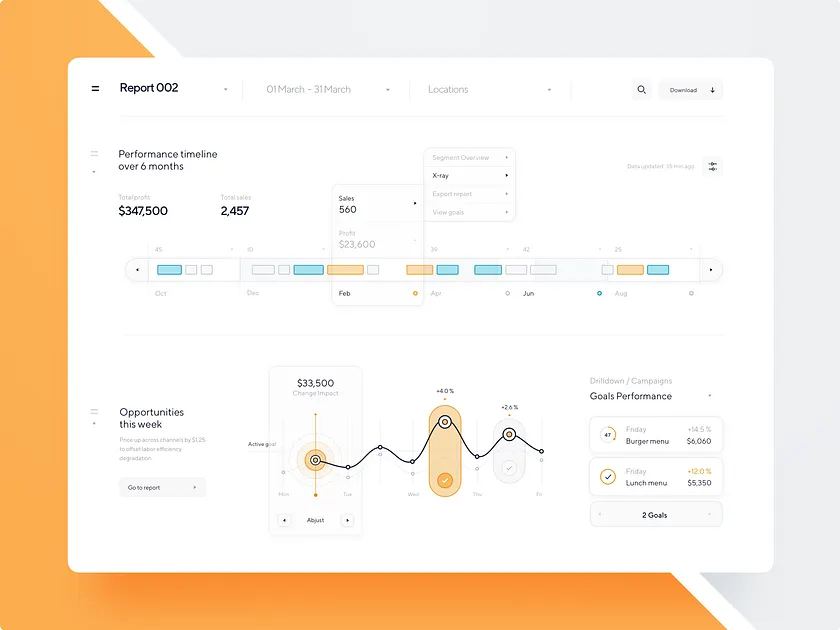 Browse thousands of Report UI images for design inspiration | Dribbble
