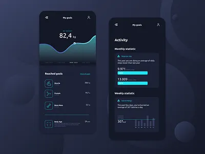 Daily UI #18 - Analytics Chart analytics analytics app app art direction chart dailyui dailyui018 dailyui18 design fitness health sport ui ui ux ui design ux design weight