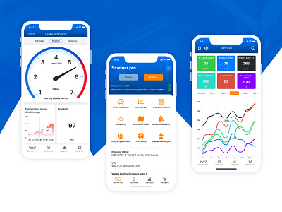 Car Scanner App Redesign app app design design poland stylo ui ux