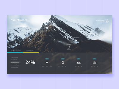 Card weather card design mountaineer mountains product cart ui ux web website